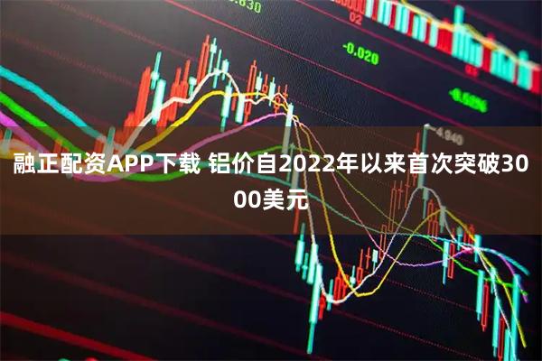 融正配资APP下载 铝价自2022年以来首次突破3000美元